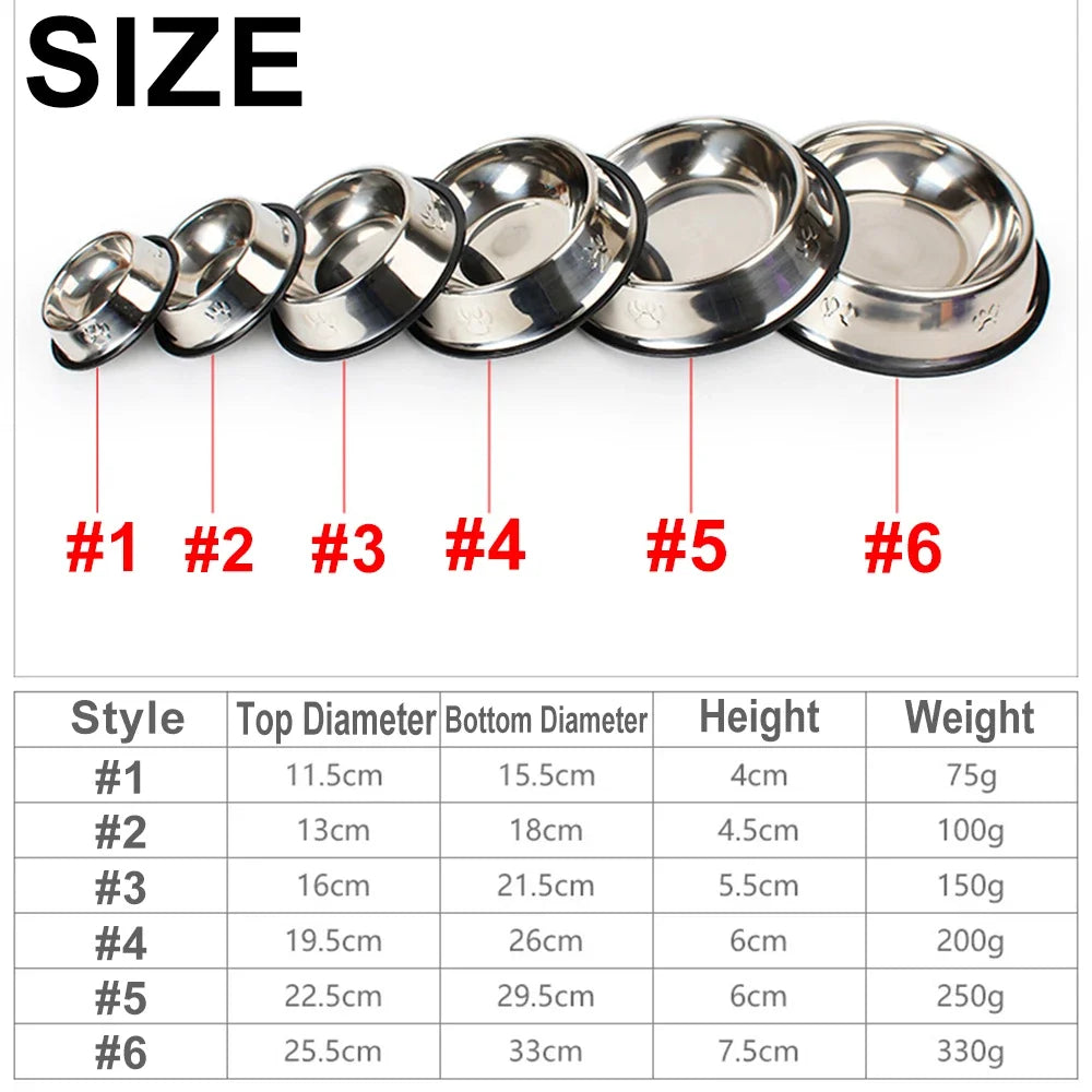 Stainless Steel Non-Slip Pet Food Bowl — Pawprint Design