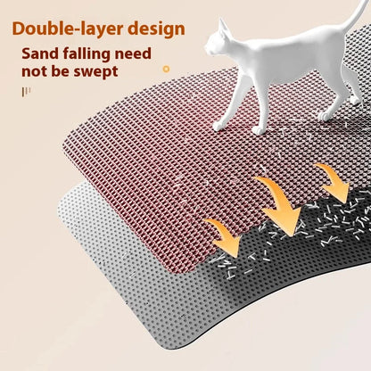 Iron Paw Waterproof Double-Layer Cat Litter Mat