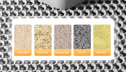 Iron Paw Waterproof Double-Layer Cat Litter Mat